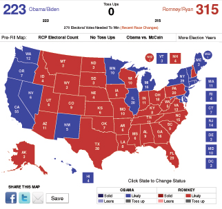 Rcp Prediction Rcp Prediction